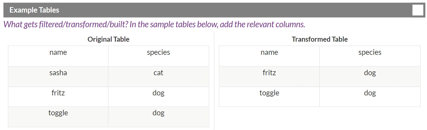filled in example tables from Design Recipe worksheet
