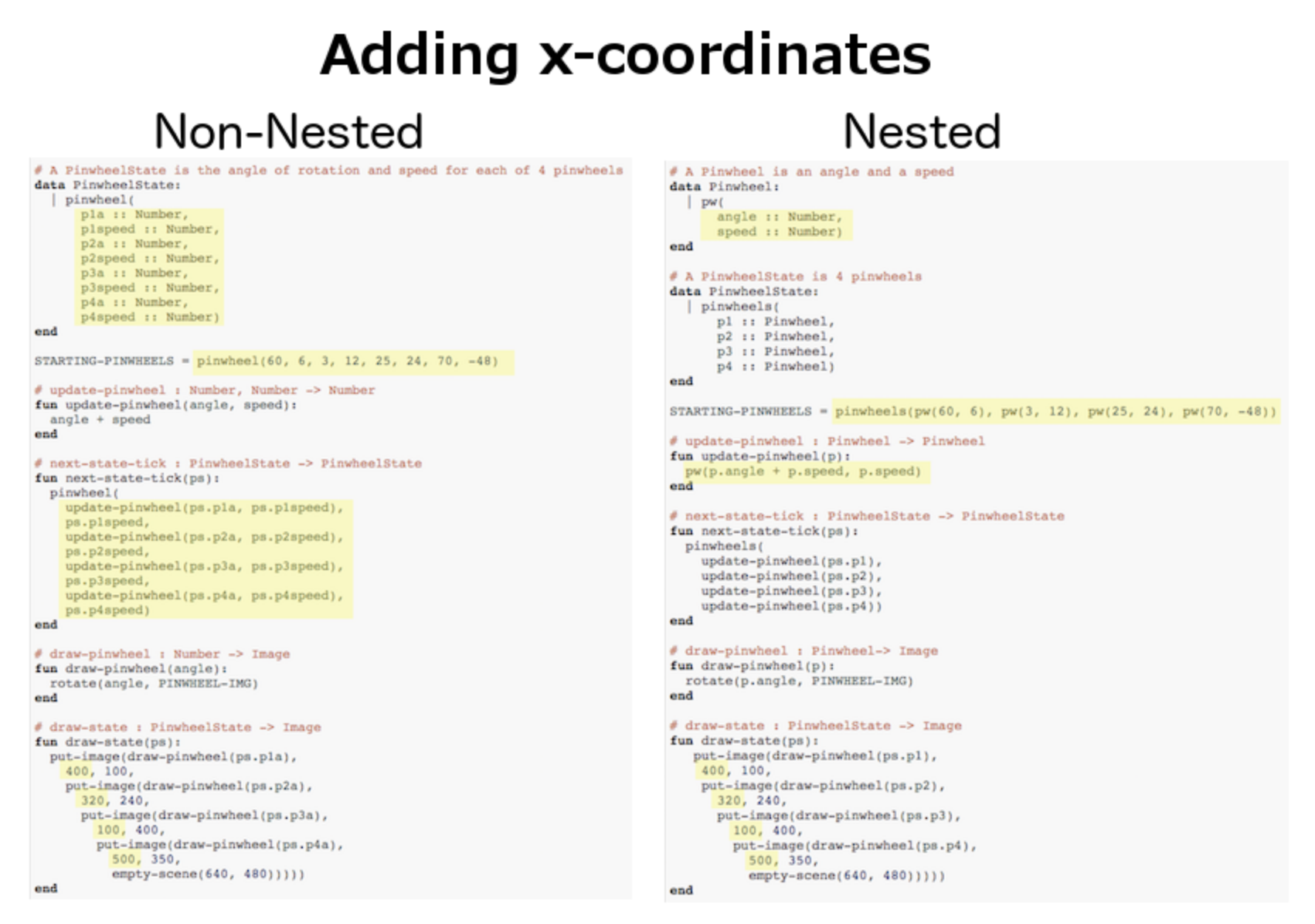 A side-by-side comparison of the code changes required to add x-coordinates to the non-nested and nested versions of the pinwheels file. The nested version requires far fewer changes.