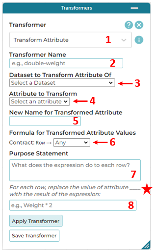 An annotated image of the Transform Transformer