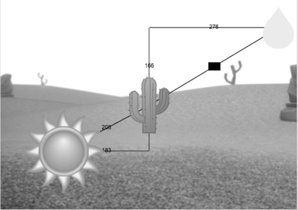 Screenshot of a desert game. A right triangle connects a cactus and a raindrop. The vertical distance between them is 166 and the horizontal distance is 276