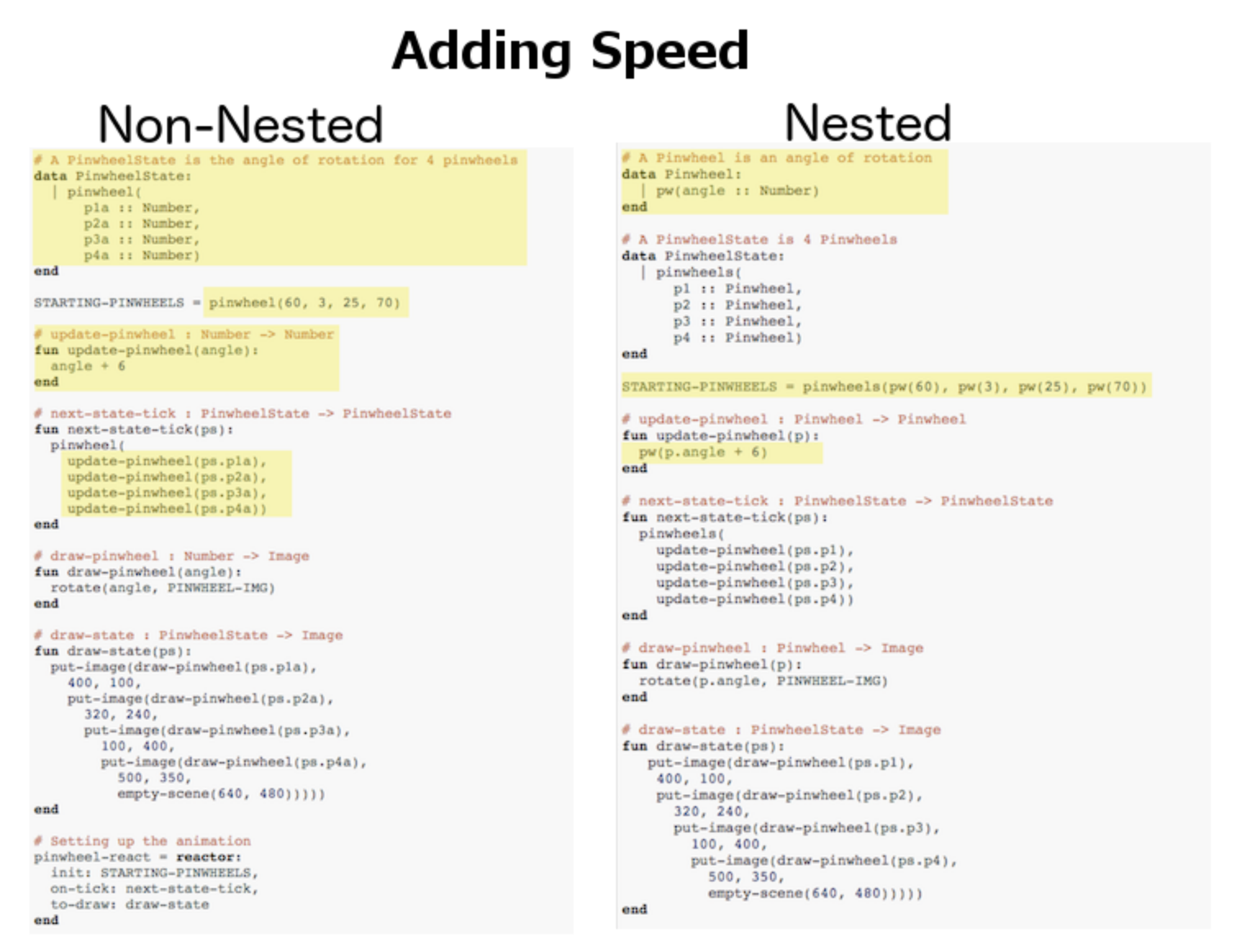 A side-by-side comparison of the code changes required to add a speed to the non-nested and nested versions of the pinwheels file. The nested version requires far fewer changes.