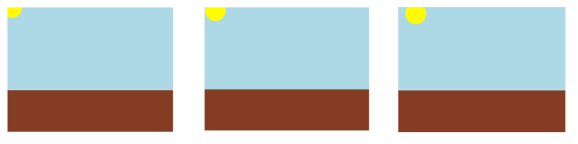 Two frames of the sunset animation, side by side. Both have a yellow circle in the top-left corner and a brown rectangle along the bottom. In the second frame, the sun has moved slightly lower and to the right.