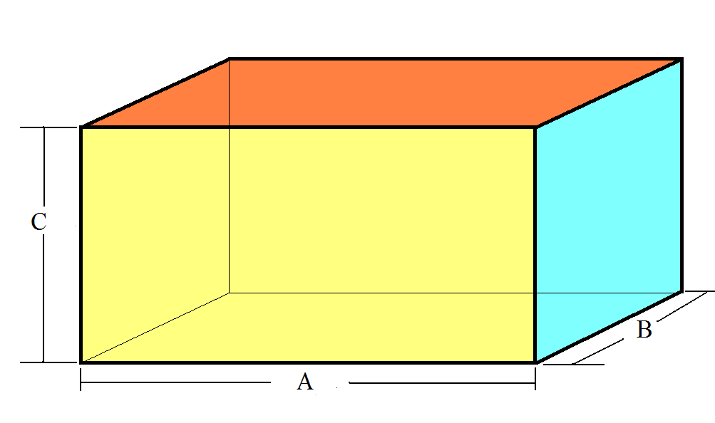 rectangular prism with dimensions labeled: a,b,c