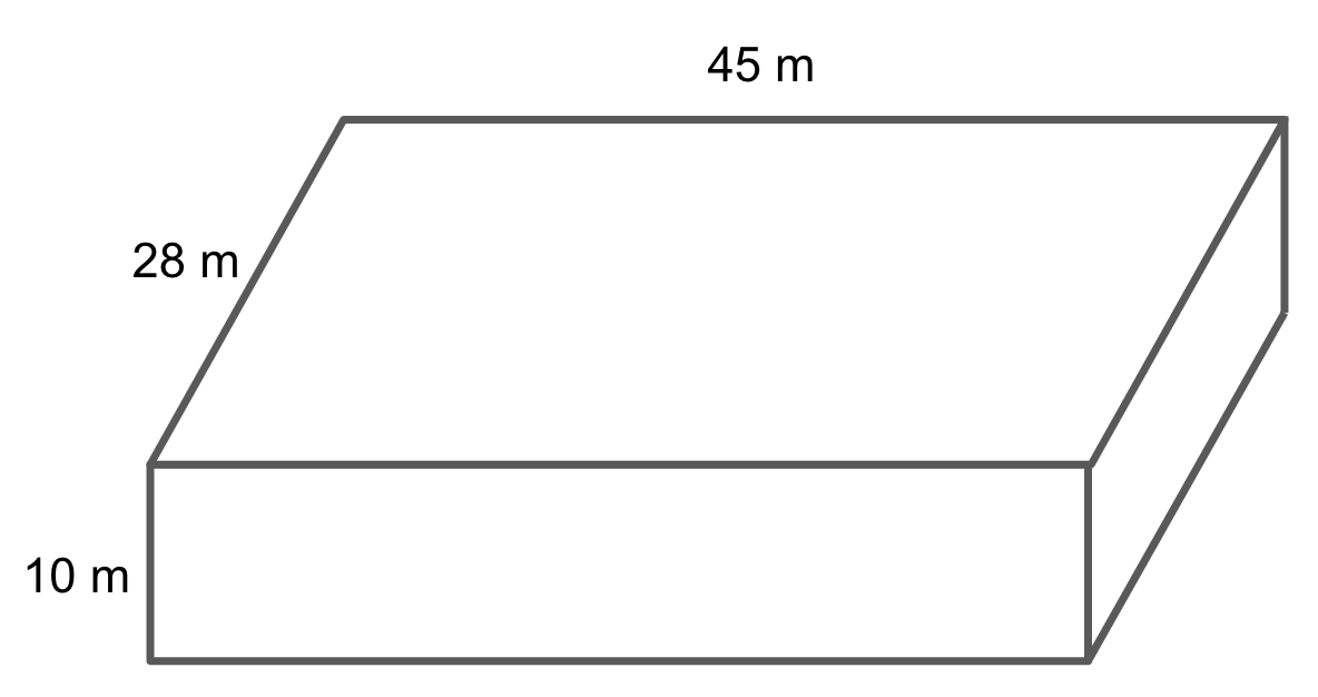 rectangular prism with dimensions labeled: 10m, 28m and 45m.