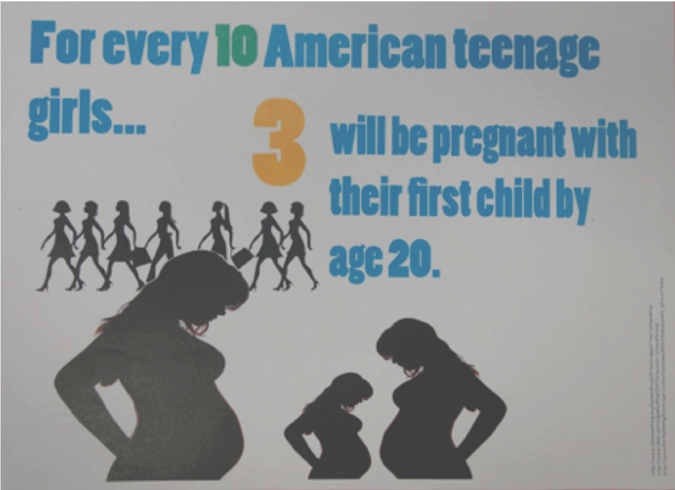 An infographic using images of teen girls to illustrate teen pregnancy rates